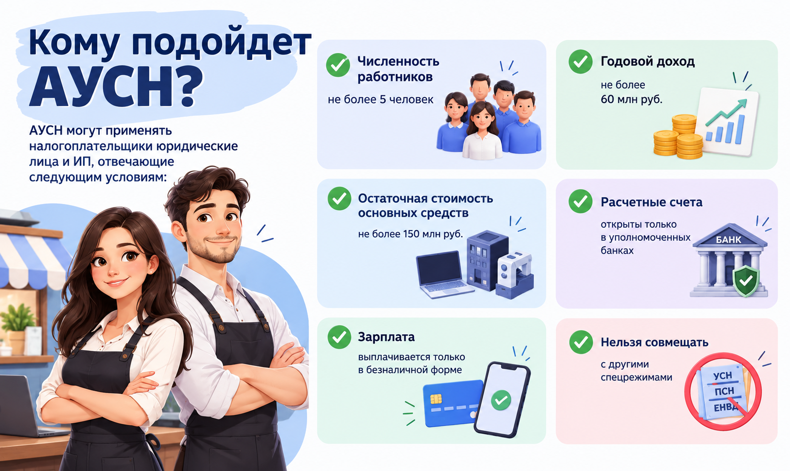 АУСН 2027